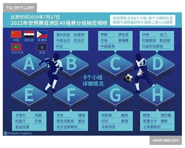 亚洲某科技巨头购入未来三年联盟部分赛事在特定区域的短视频分发权